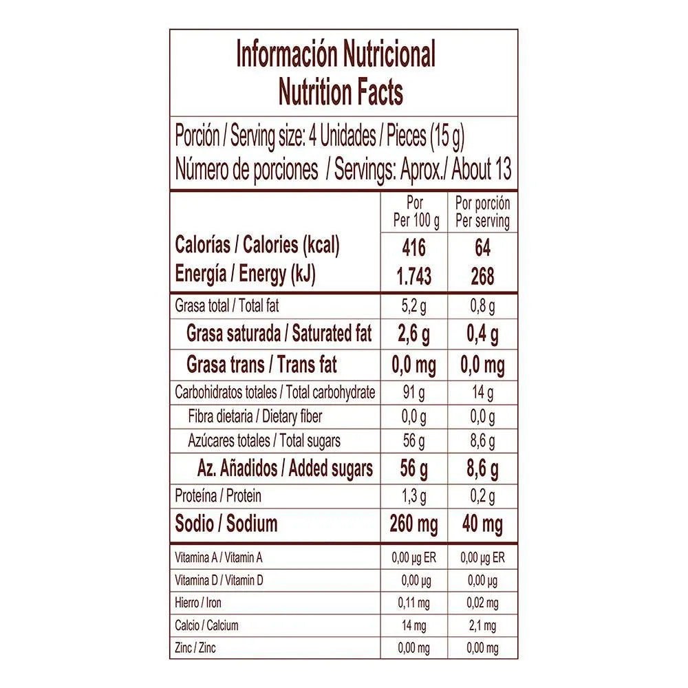 Coffee Delight 100% Colombian Coffee Hard Candy, 100 Units